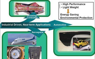 Polymer Industry is Ohio’s Largest, at $49 Billion